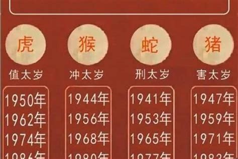 2023属虎|属虎人2023年全年运势详解 属虎2023年运势及运程每。